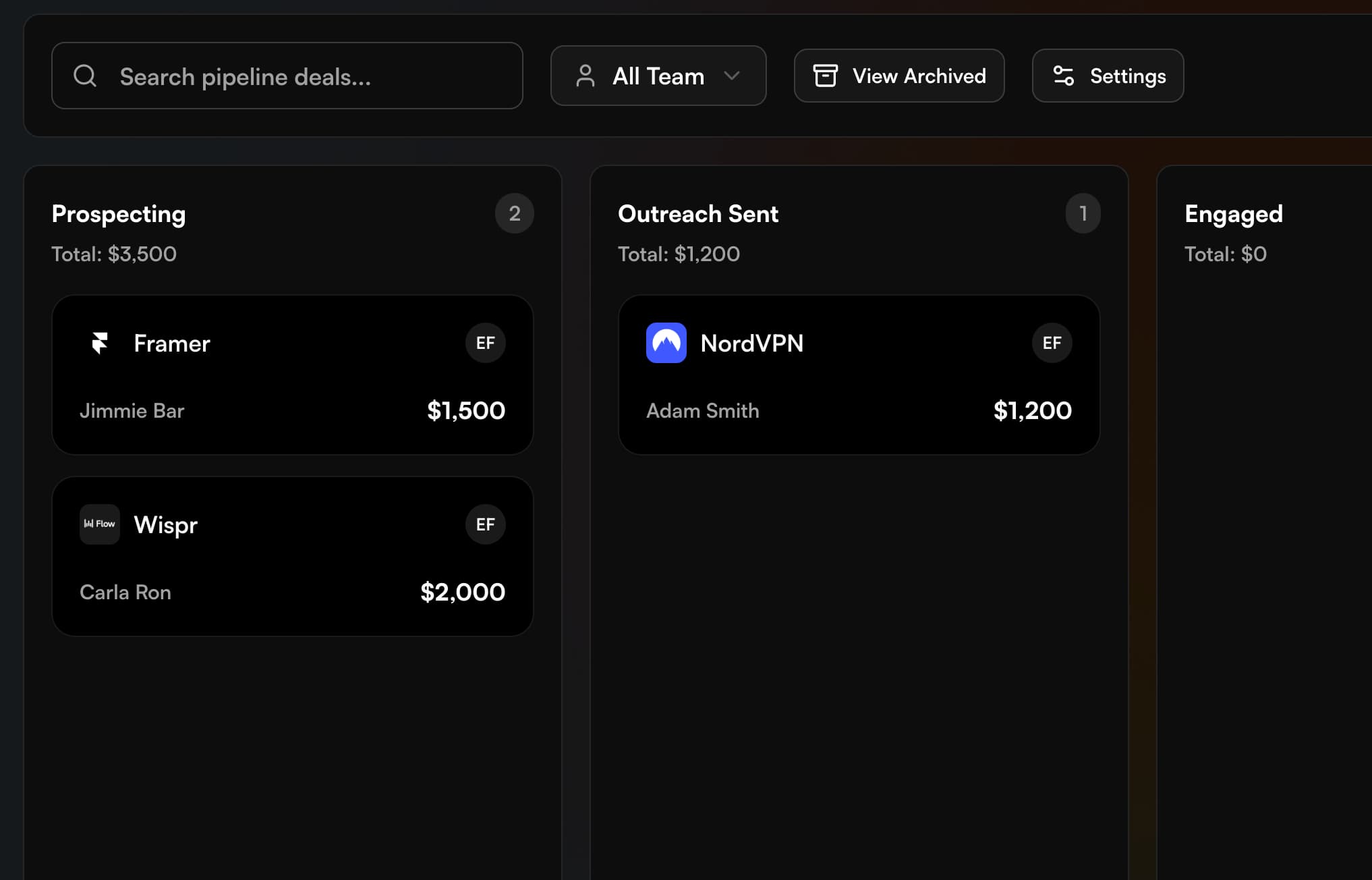See every deal at a glance
